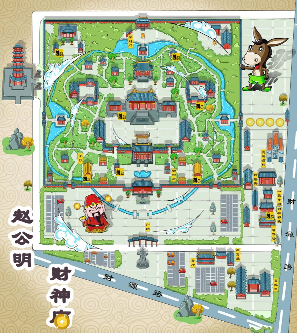 仓山寺庙类手绘地图